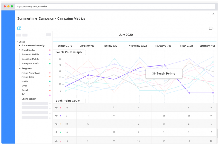 smartsheet workfront integration